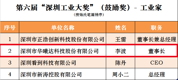 ��ҳ-����leyu�ٷ���վ