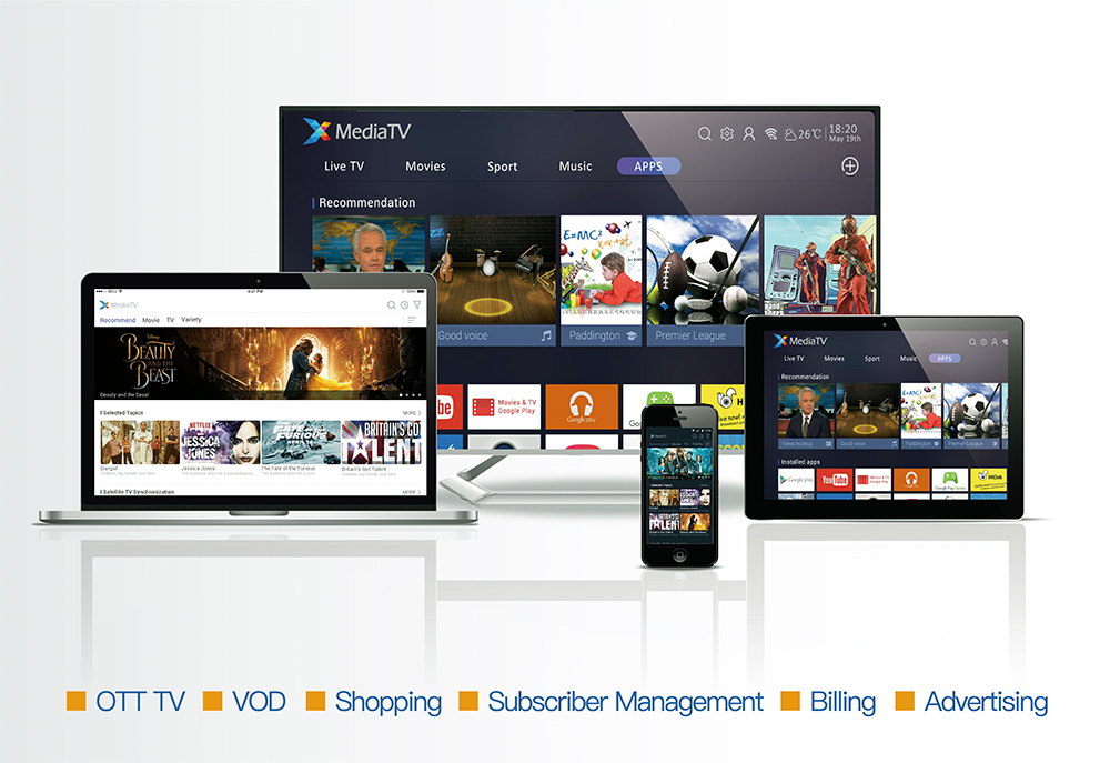 ����leyu�Ƴ�XMediaTV ��һ��OTT�ں�ý�������̬����滮